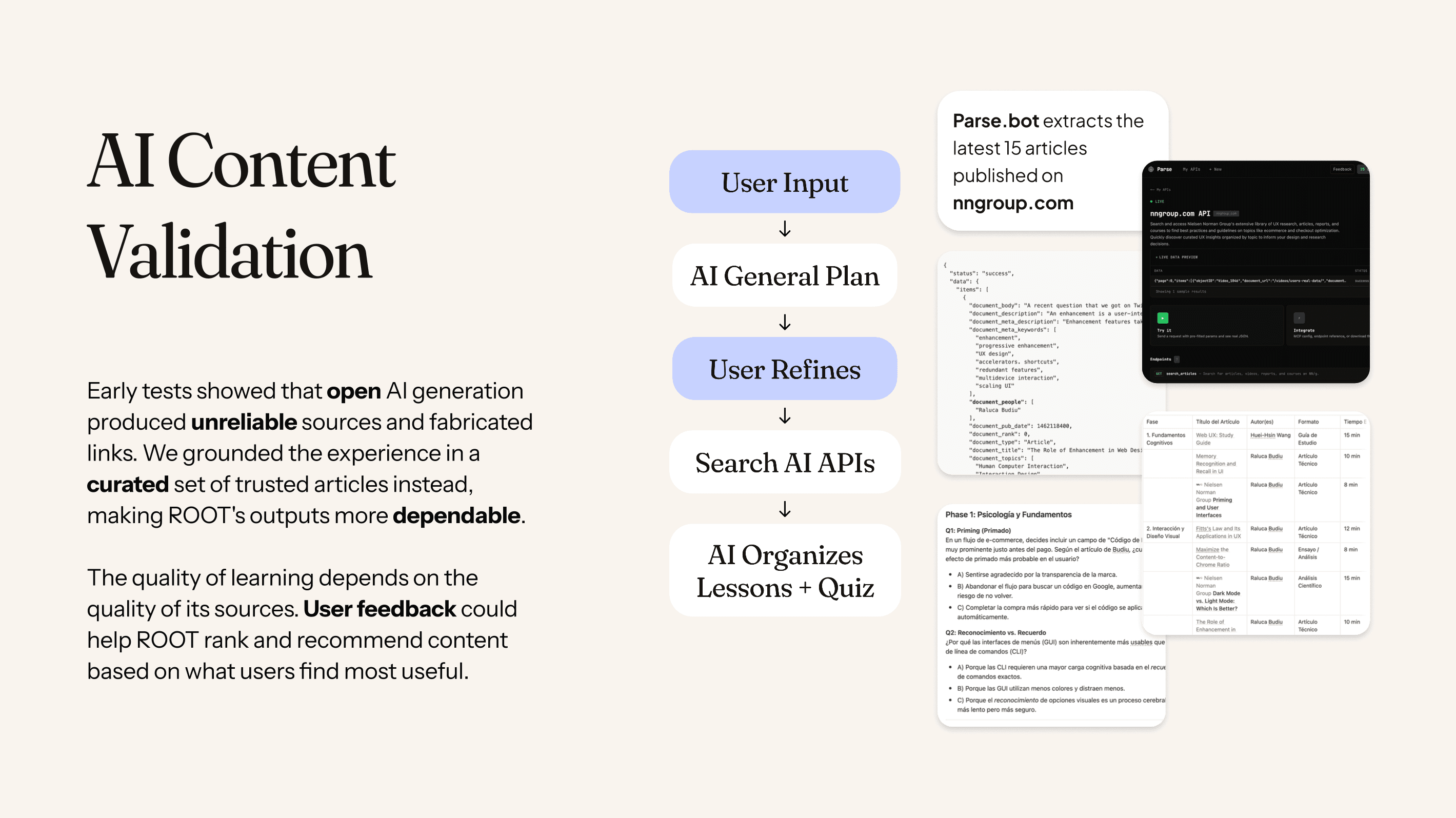 Slide titled 'AI Content Validation,' outlining the AI content-generation and validation pipeline